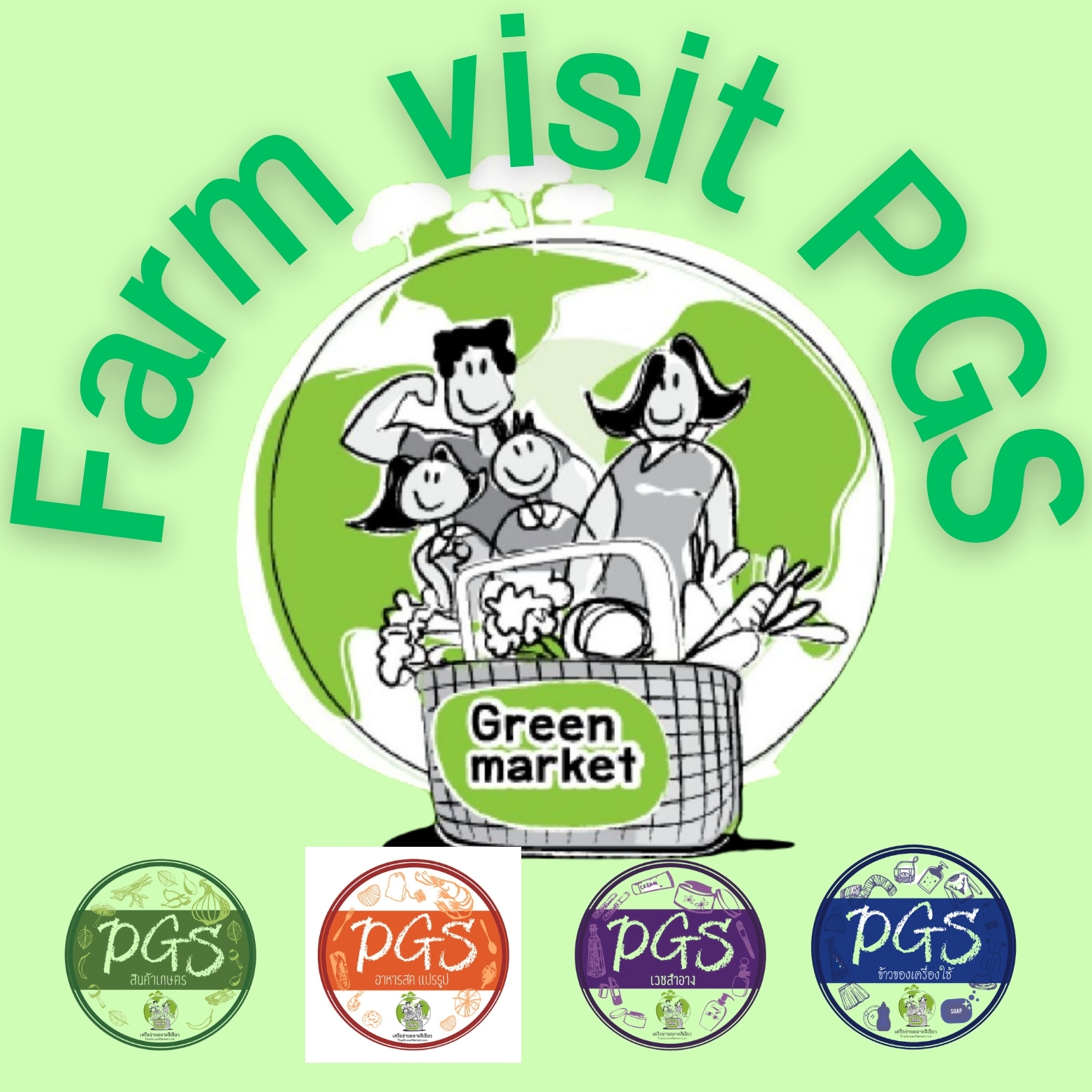 กิจกรรม Farm Visit , ตรวจเยี่ยม PGS. @ ฟาร์มสานฝันปันรัก , ฟาร์มไฮ่ฮัก จ.ราชบุรี 16 สิงหาคม 66